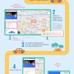 how to googlemap