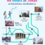3sample-tokyo-48-hour