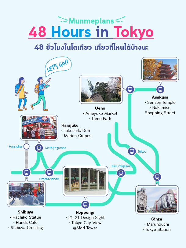 48 hours in tokyo