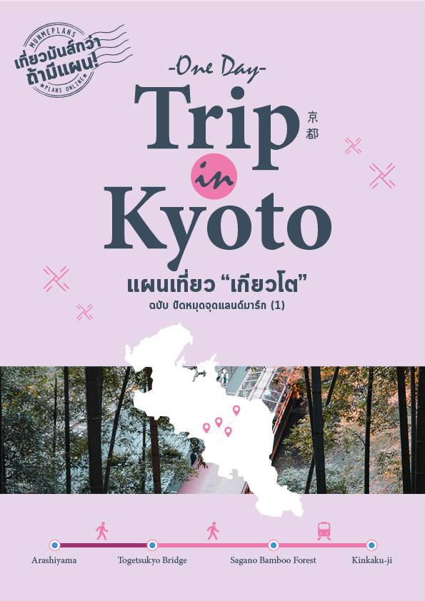 cover kyoto plan